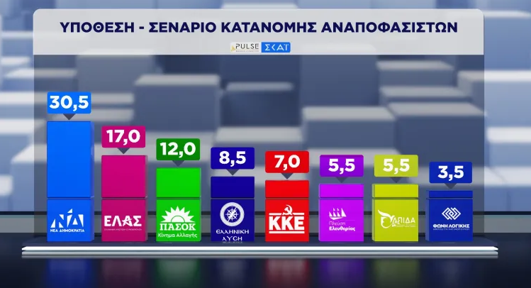 Σενάριο.png